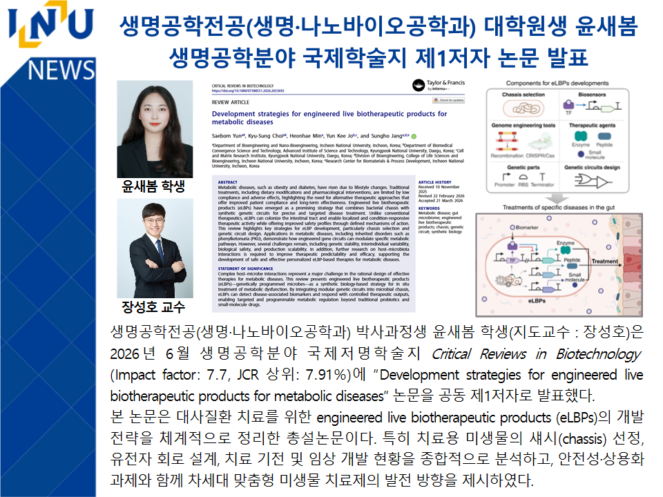 생명공학전공(생명·나노바이오공학과) 대학원생 윤새봄 생명공학분야 국제학술지 제1저자 논문 발표 대표이미지